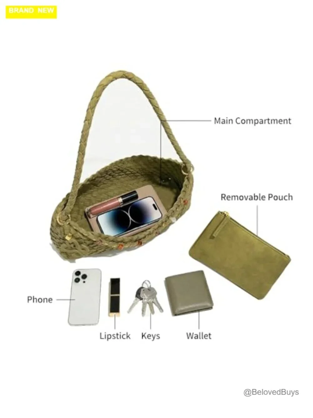 N/A overview premium